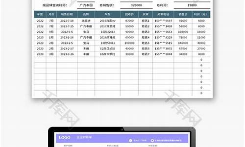 二手车 代办,二手车销售代办