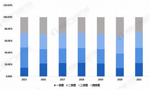 汕头二手车交易市场价格,汕头市二手车交易规模