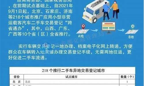 异地买二手车需要什么费用_异地几千块二手车交易流程