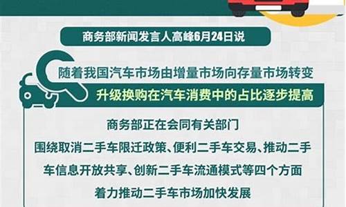 最新二手车交易登记城市_二手车交易登记信息