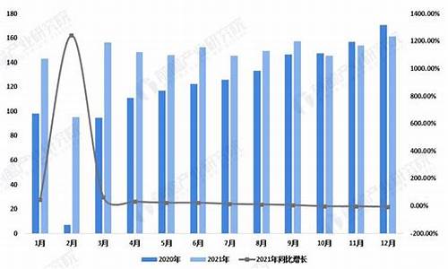 兴化2手车交易市场_兴化7座二手车交易市场