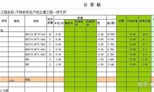 工程机械算不算二手车_工程机械算不算二手车行业