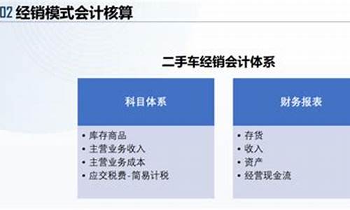 购二手车会计处理_二手车会计税务实务知识